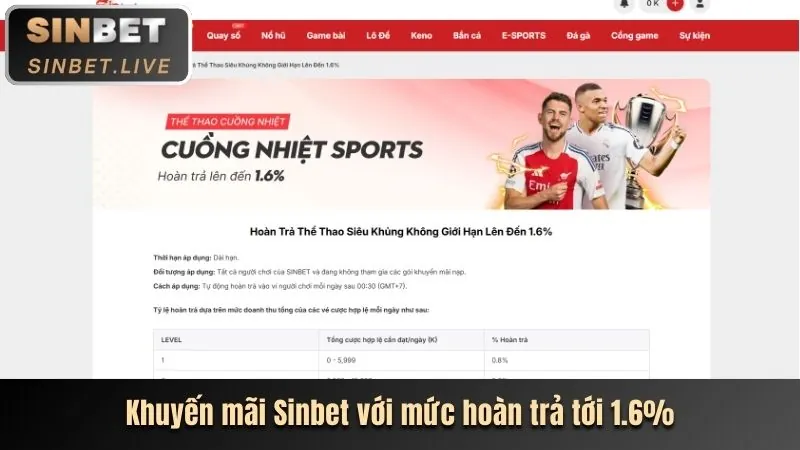 Nổ Hũ VNDWIN